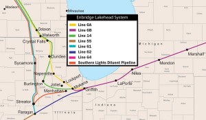Enbridge Lakehead System